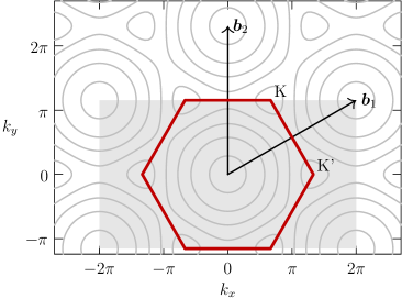 Refer to caption
