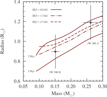 Refer to caption