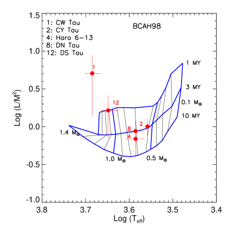 Refer to caption