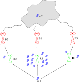 Refer to caption