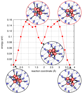 Refer to caption