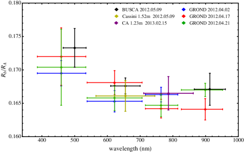 Refer to caption