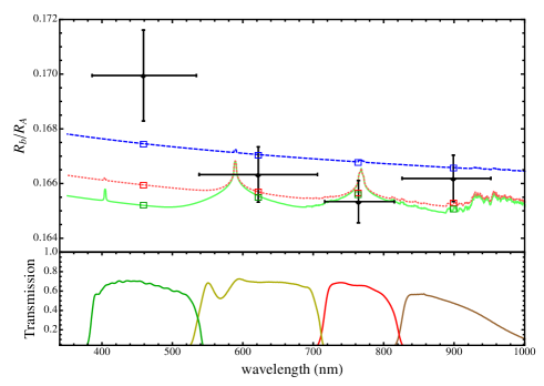 Refer to caption