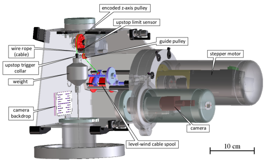 Refer to caption