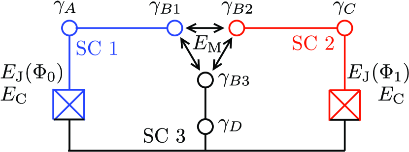 Refer to caption