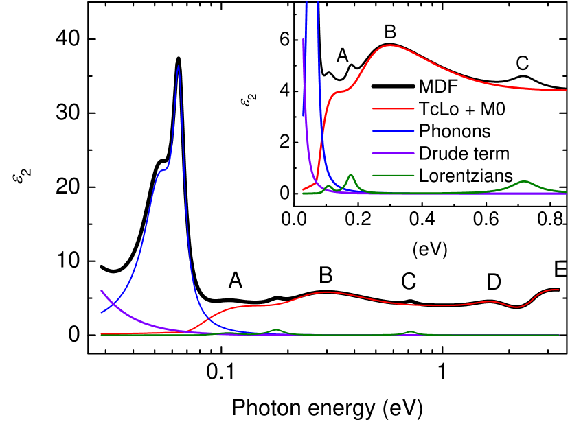 Refer to caption