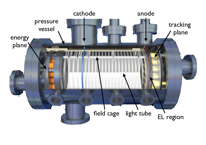 Refer to caption