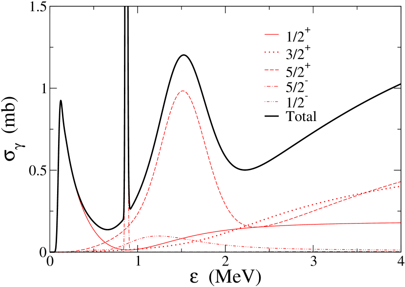 Refer to caption