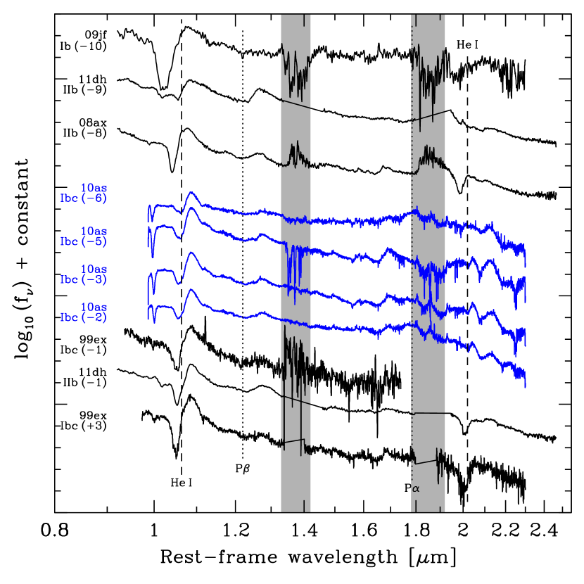 Refer to caption