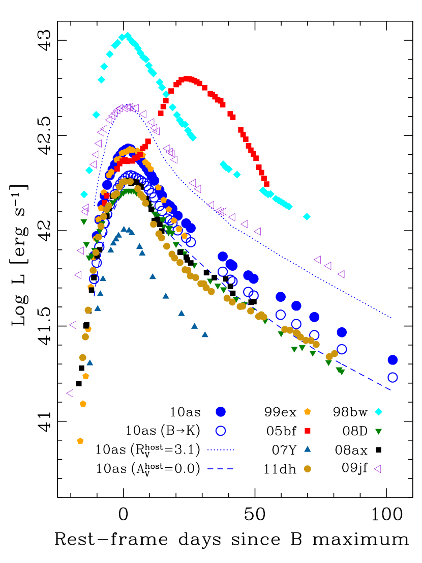 Refer to caption