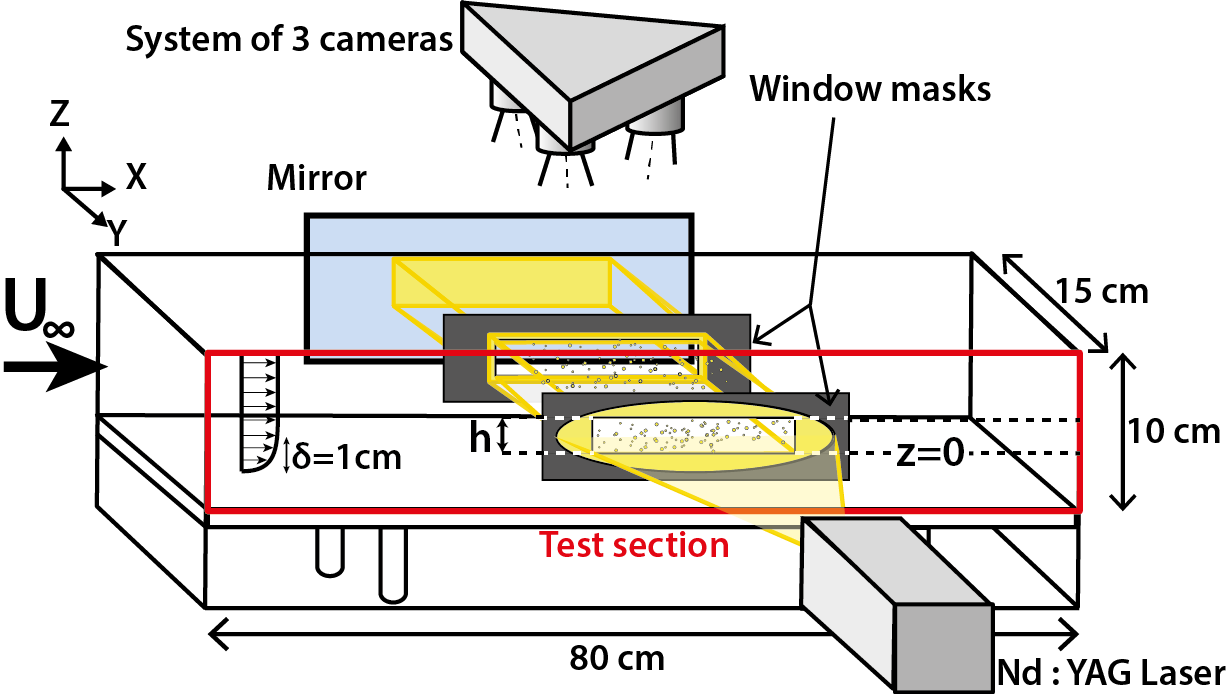 Refer to caption