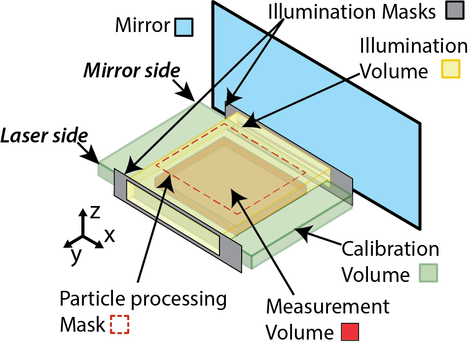 Refer to caption