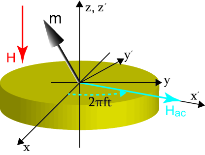 Refer to caption