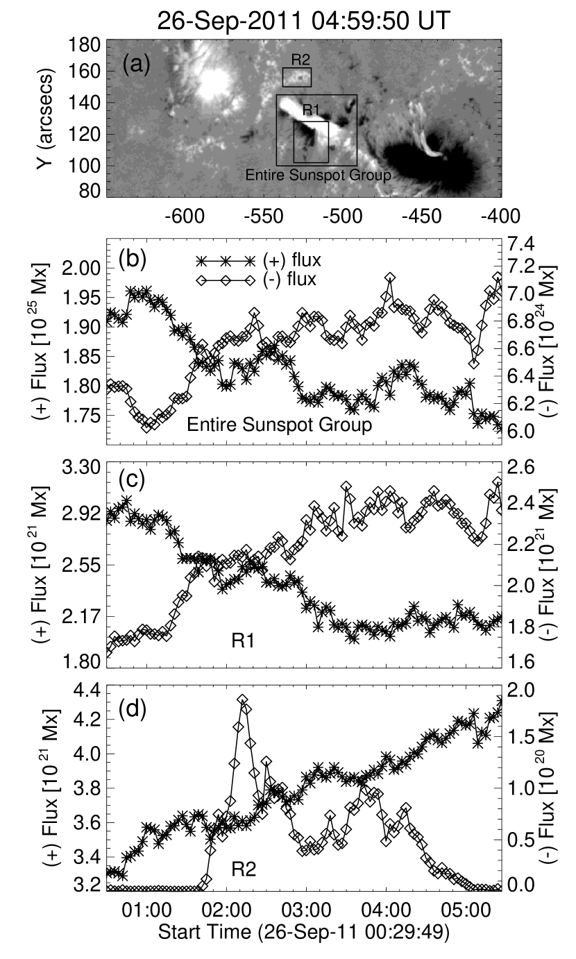 Refer to caption