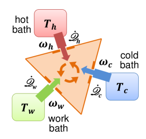 Refer to caption