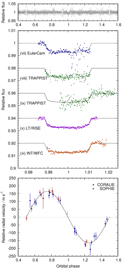 Refer to caption