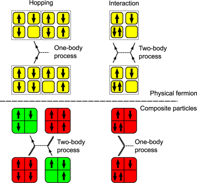 Refer to caption