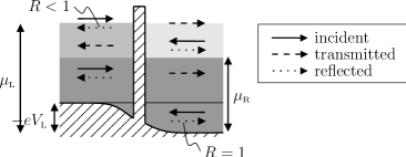 Refer to caption