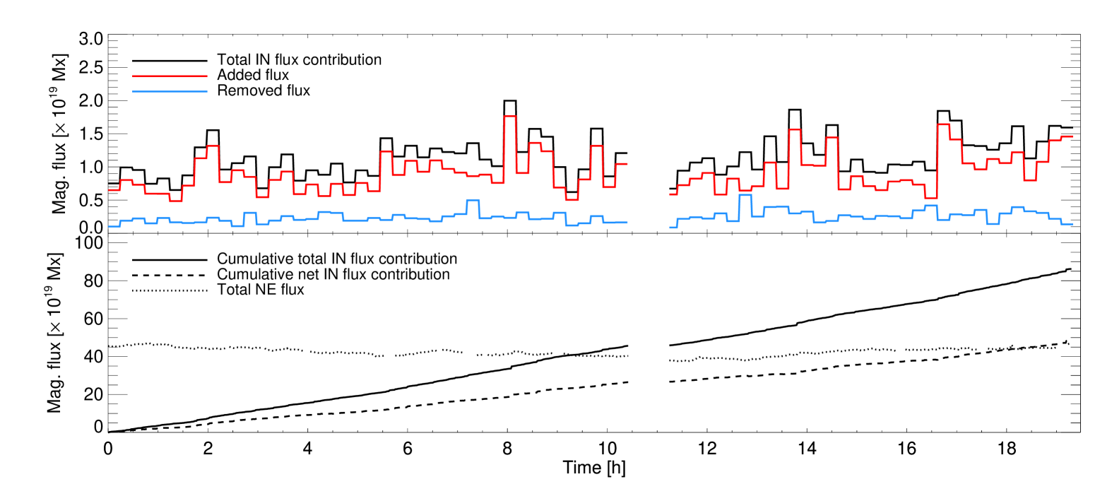 Refer to caption