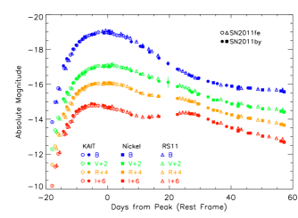 Refer to caption