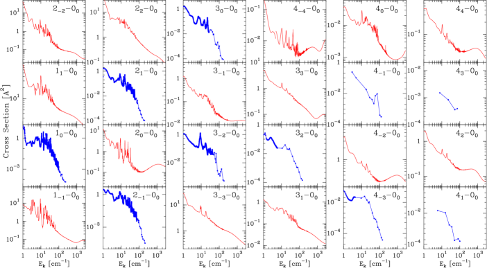 Refer to caption