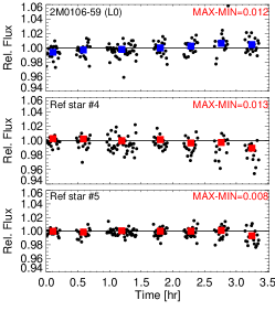 Refer to caption