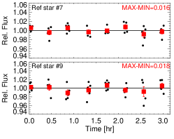 Refer to caption