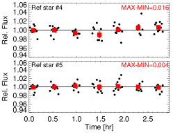 Refer to caption