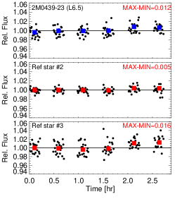 Refer to caption