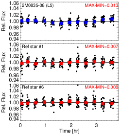 Refer to caption