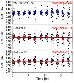 Refer to caption