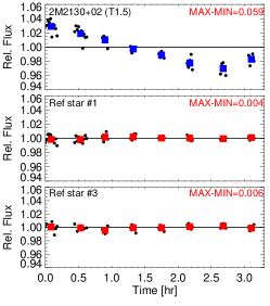 Refer to caption
