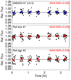 Refer to caption