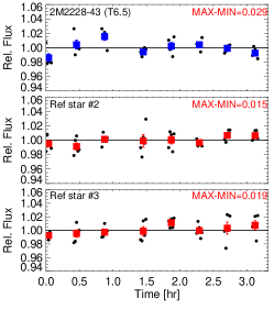 Refer to caption