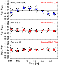 Refer to caption
