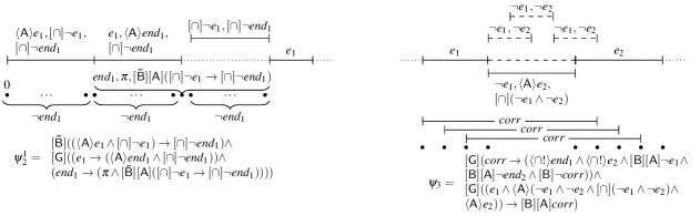 [Uncaptioned image]