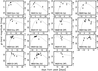 Refer to caption