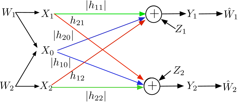 Refer to caption