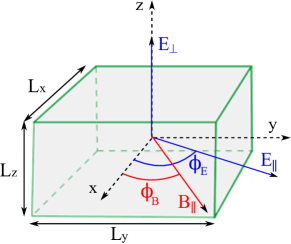 Refer to caption