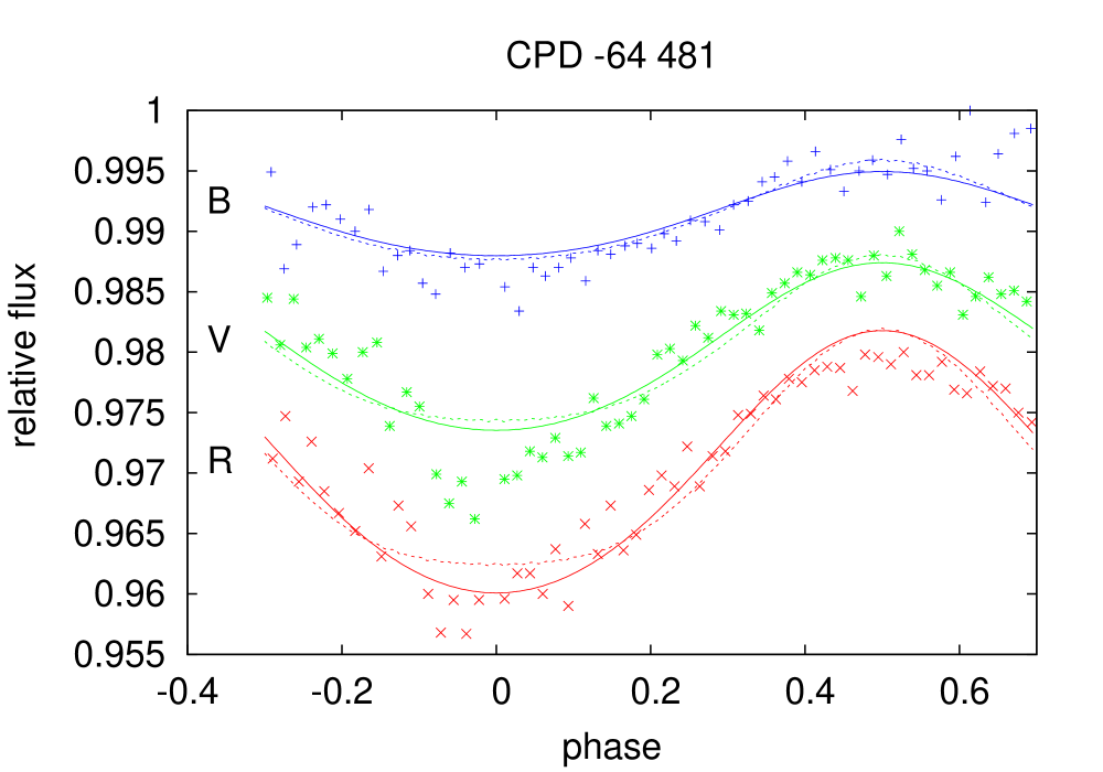 Refer to caption