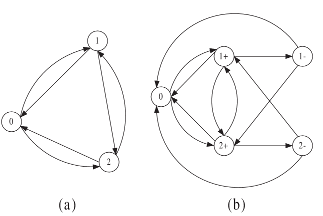 Refer to caption