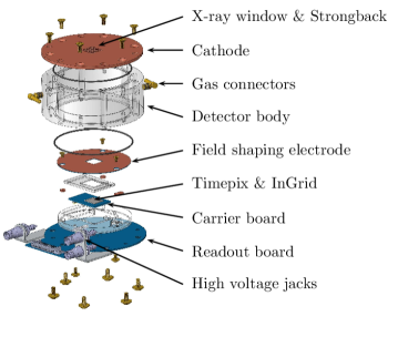 Refer to caption
