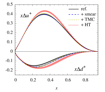 Refer to caption