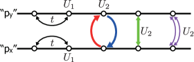 Refer to caption