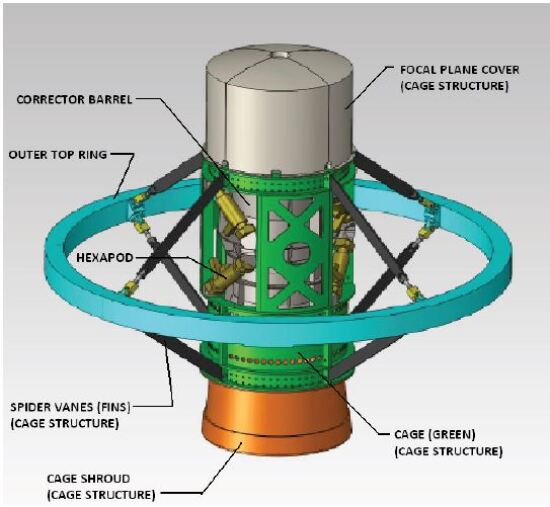 Refer to caption