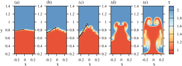 Refer to caption
