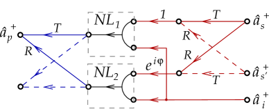 Refer to caption