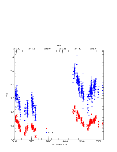 Refer to caption