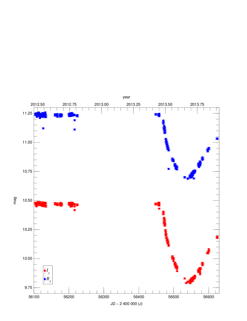 Refer to caption