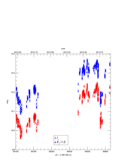 Refer to caption
